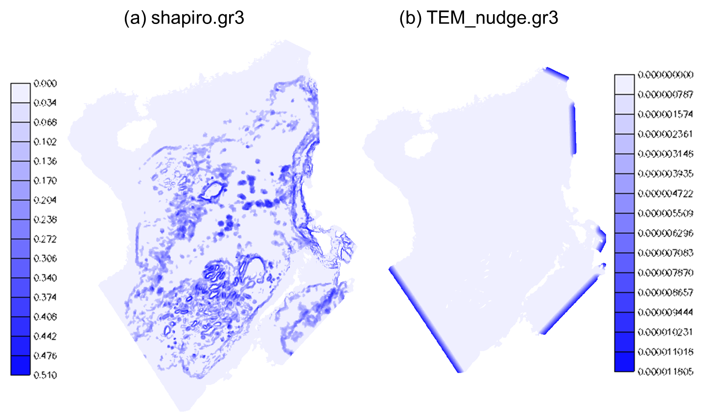 Shapiro filter South China Sea