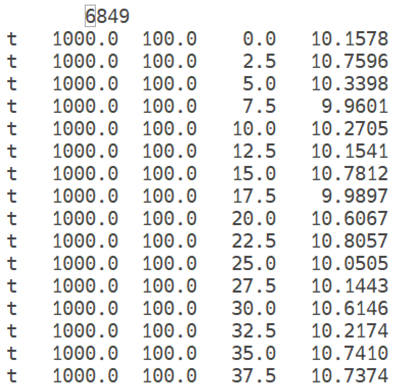 Data format for obs in PDAF