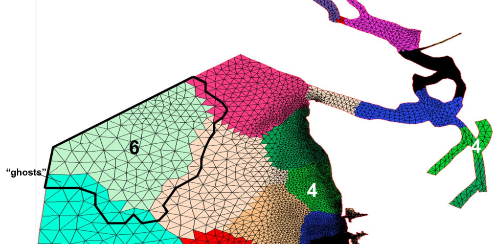 Domain decomposition. Each color represents a sub-domain (‘resident domain’) taken by a MPI process and the thick black polygon represents the ‘augmented’ (=resident+ghost) domain of process 6.